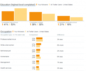 Twitter2